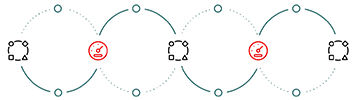 A pattern of connected circles with icons where the circles intersect, one icon is a speedometer and the other a group of shaper