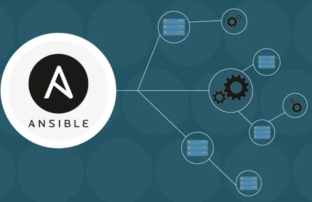 ansible graphic 