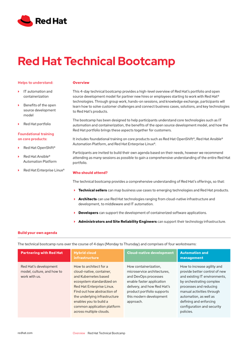 Technical Bootcamp Overview PDF