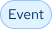 event indicator